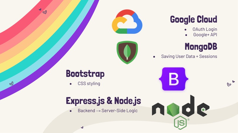 Per/ception – screenshot 6