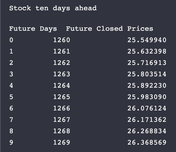 Big Board AI – screenshot 2