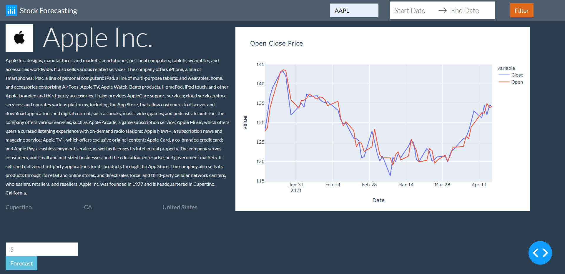Stock Price Prediction Devpost