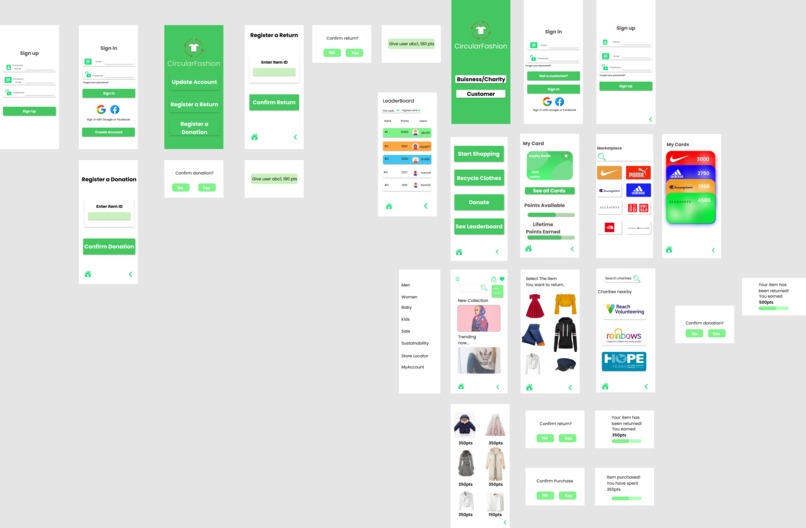 CircularFashion – screenshot 1