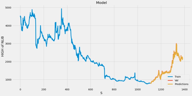 Stock-Wizard – screenshot 1