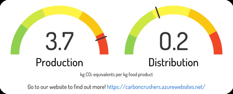 Carbon Crushers – screenshot 2