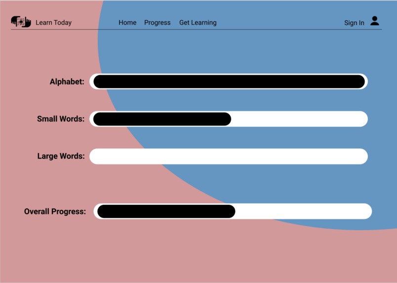 Sal  – screenshot 2