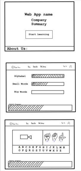 Sal  – screenshot 4