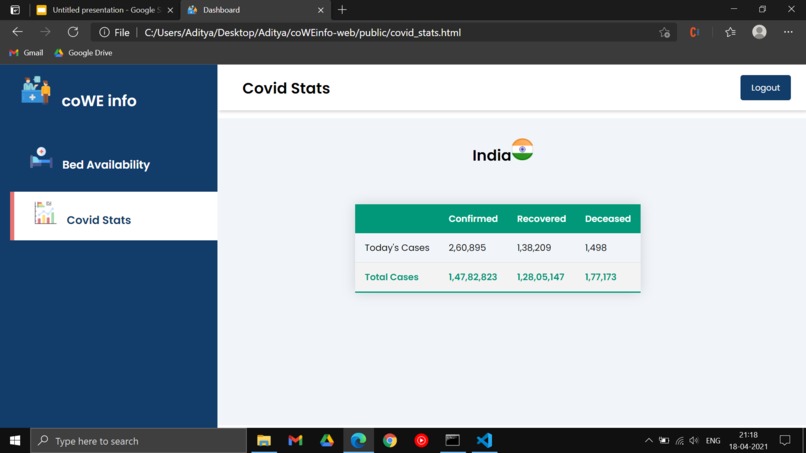 coWEinfo – screenshot 2