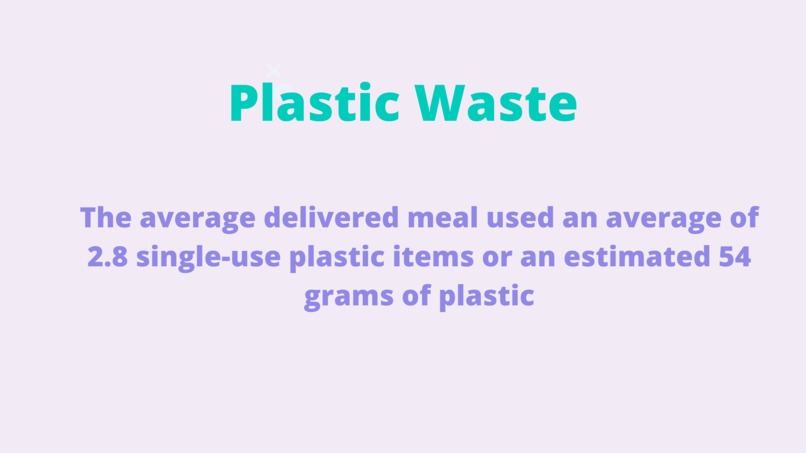 GREEN Delivery – screenshot 3