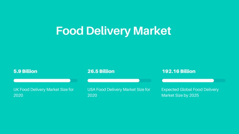 GREEN Delivery – screenshot 6