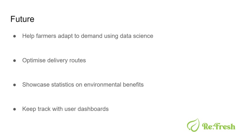 Re:Fresh – screenshot 6