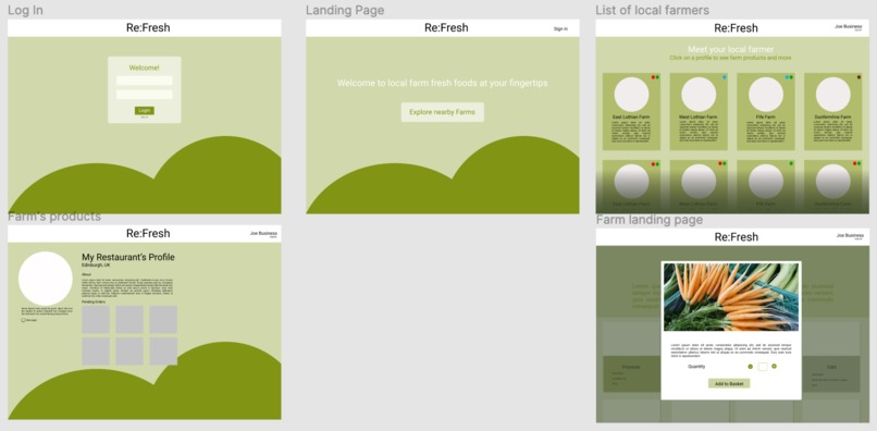 Re:Fresh – screenshot 2