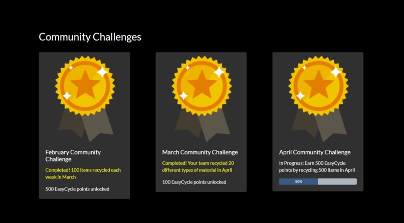 Athena Hack 2021 - EasyCycle – screenshot 4
