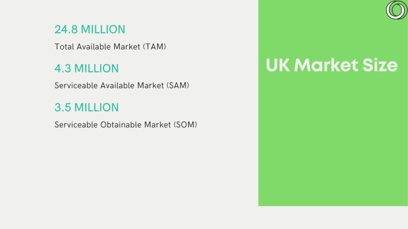 Samsara – screenshot 7