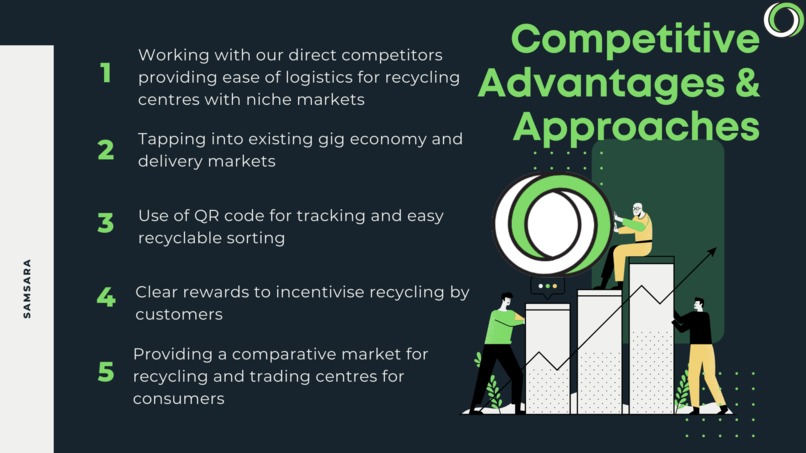 Samsara – screenshot 9