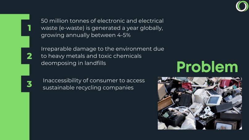 Samsara – screenshot 2