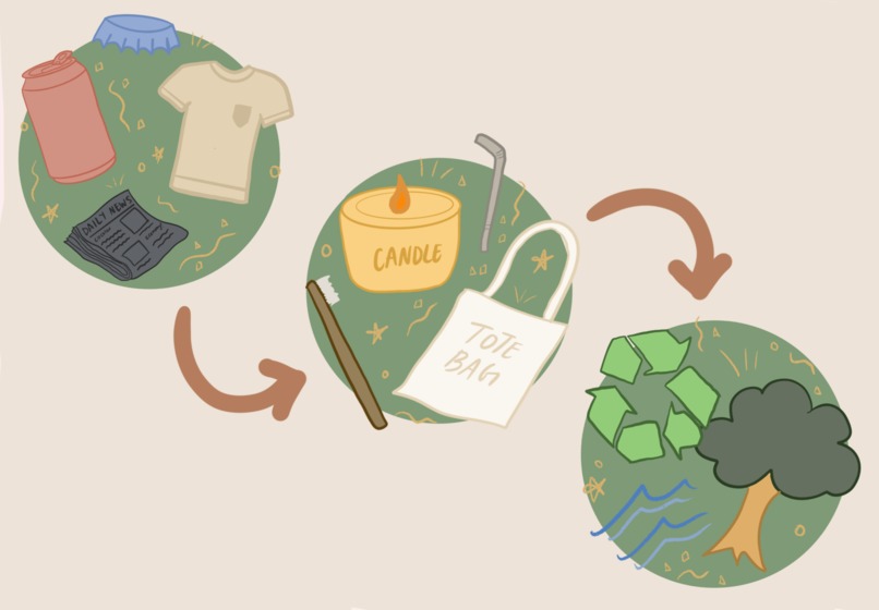 The Good Goods Co. – screenshot 2