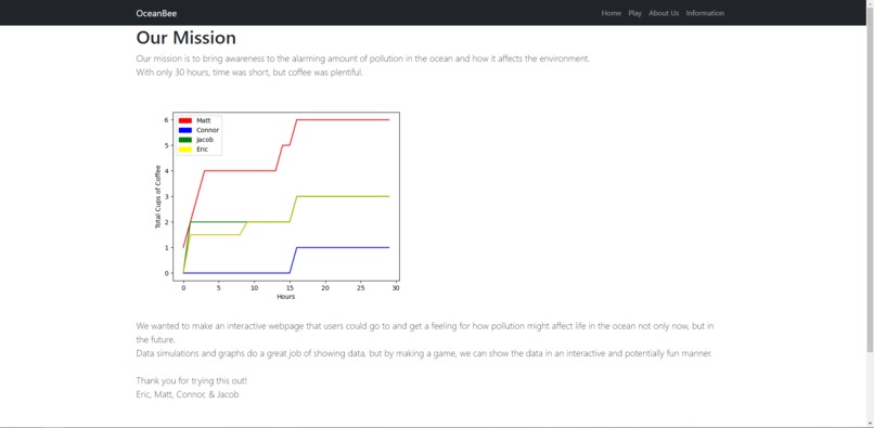 [63] - Water.io – screenshot 2