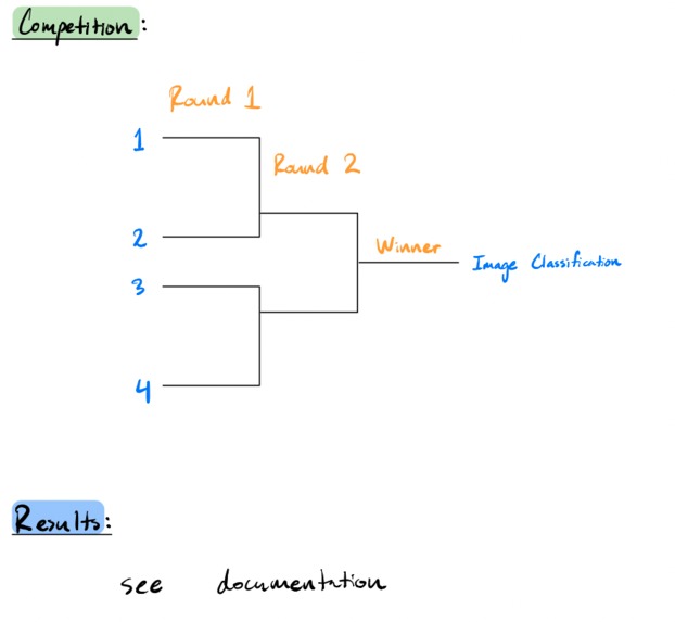 Find Your Main Frame – screenshot 5