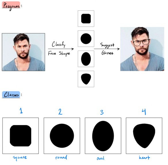 Find Your Main Frame – screenshot 1