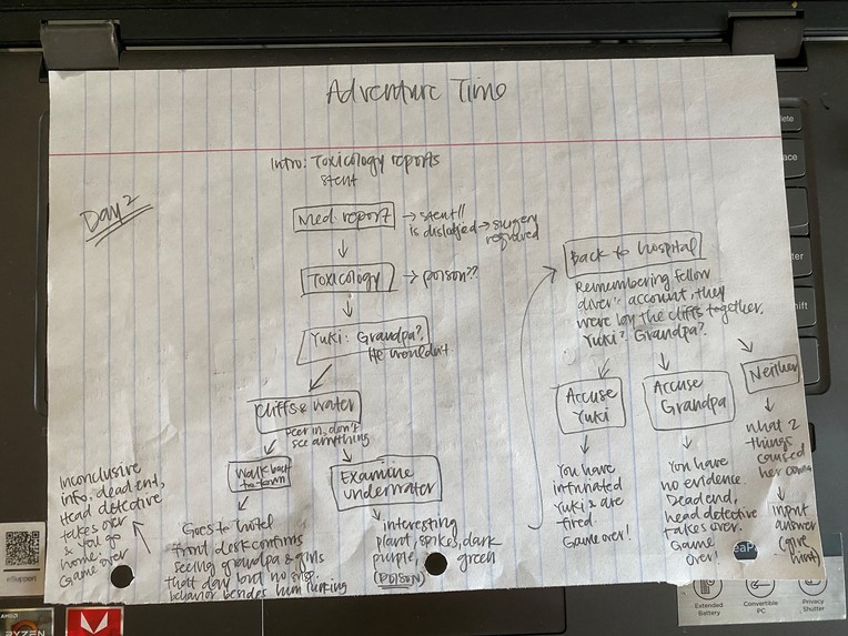 Tropical Trouble: Whodunit? – screenshot 3