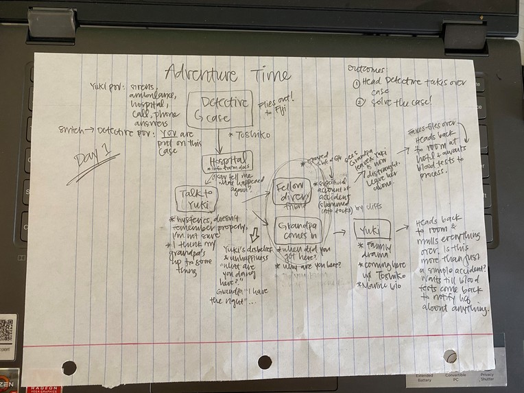 Tropical Trouble: Whodunit? – screenshot 2