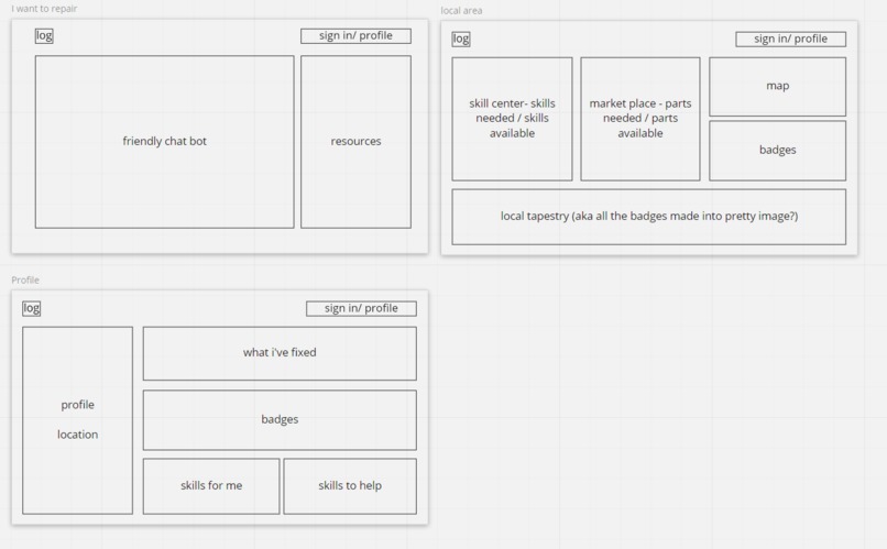 Fixer-Upper – screenshot 5