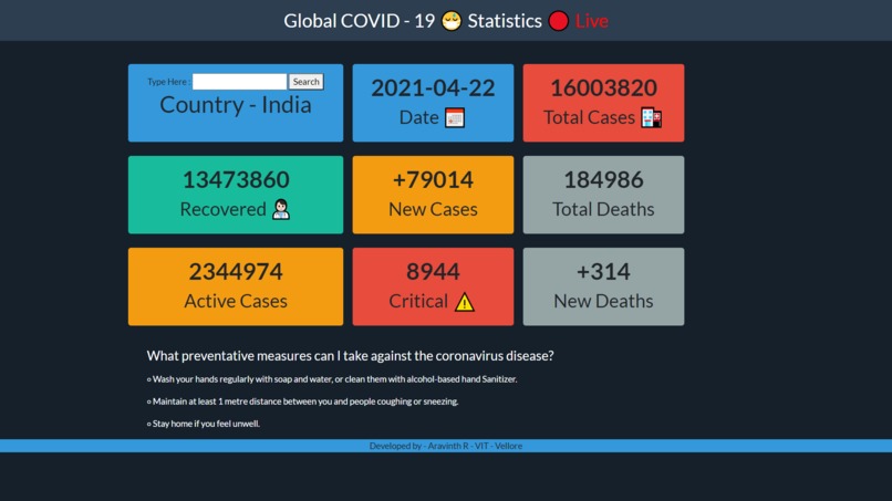 Covid - 19 Statistics Website – screenshot 1