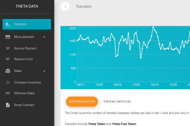 Theta Data – screenshot 1