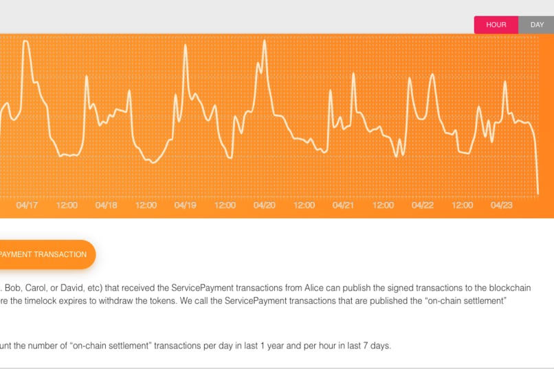 Theta Data – screenshot 2