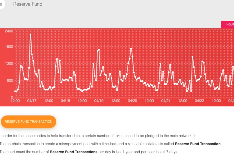 Theta Data – screenshot 3