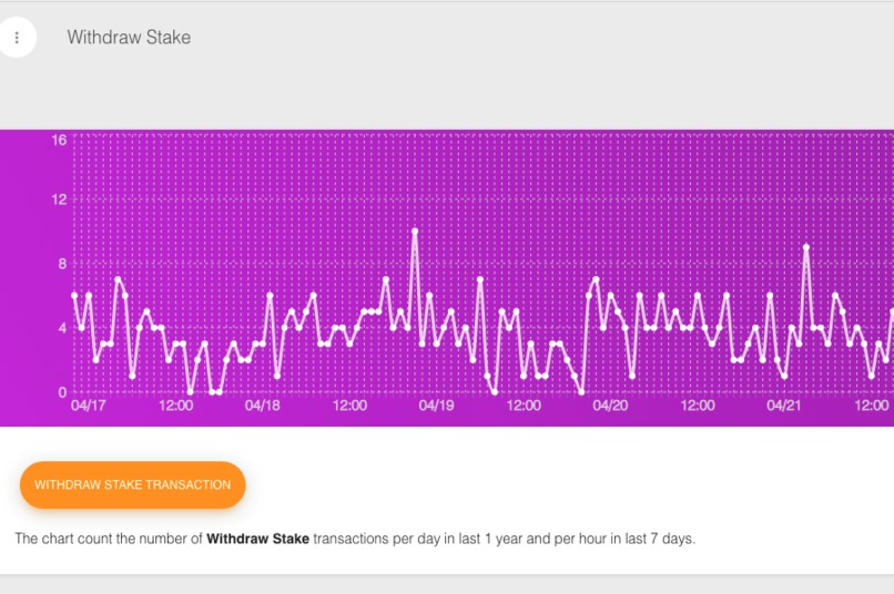 Theta Data – screenshot 5