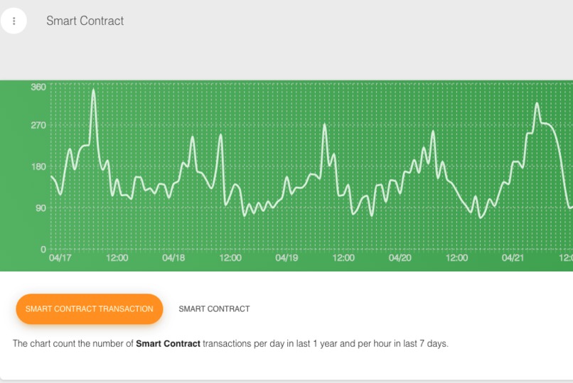 Theta Data – screenshot 6