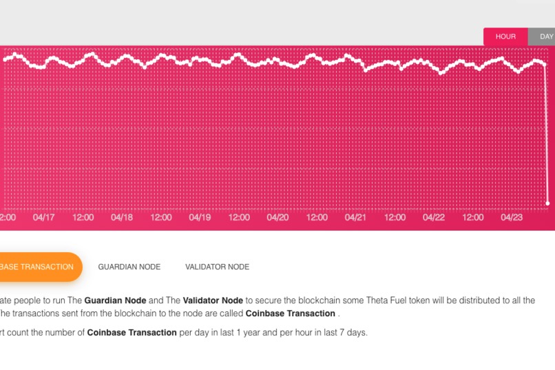 Theta Data – screenshot 4