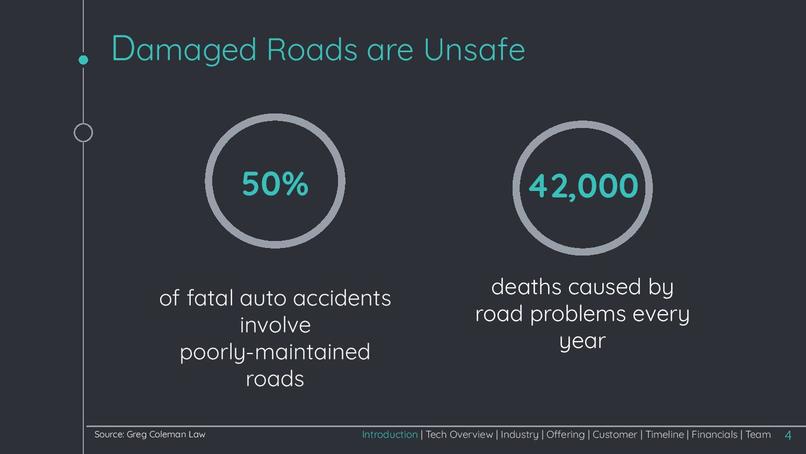 rePave – screenshot 4