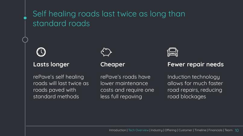 rePave – screenshot 11