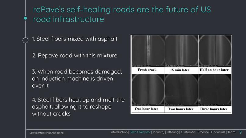 rePave – screenshot 10