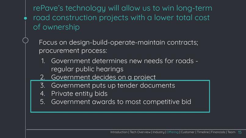 rePave – screenshot 16