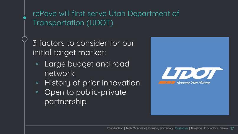 rePave – screenshot 18