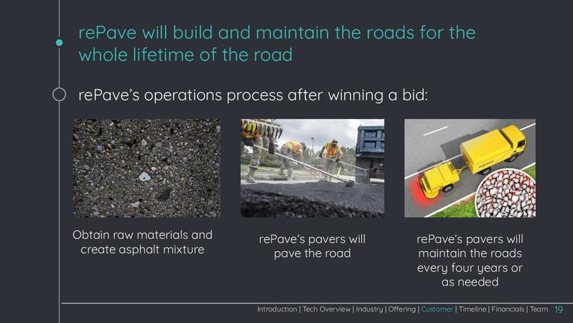 rePave – screenshot 20