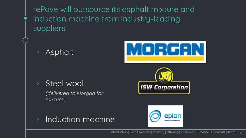 rePave – screenshot 19