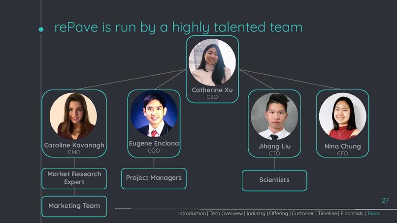 rePave – screenshot 28