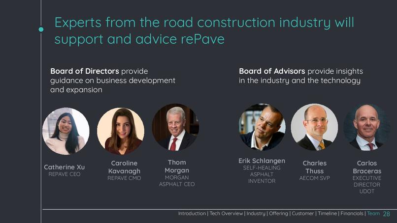 rePave – screenshot 29