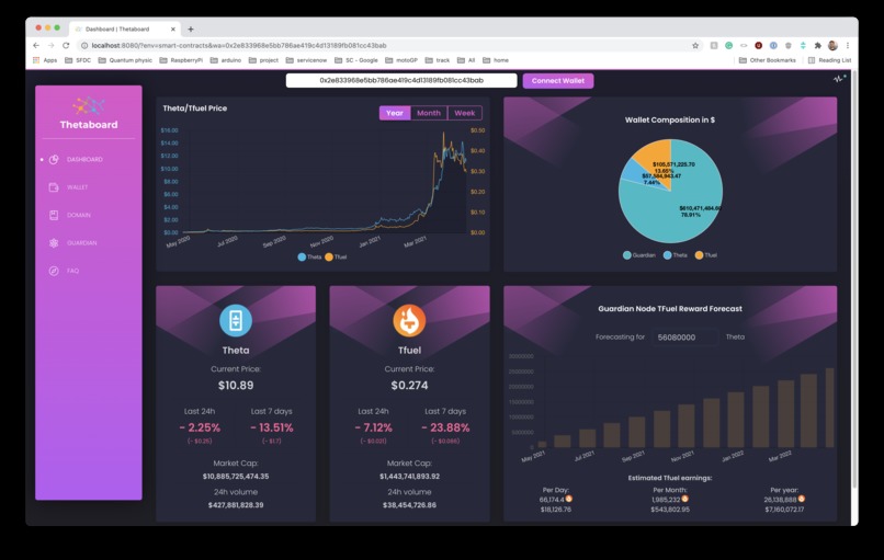 Thetaboard – screenshot 1