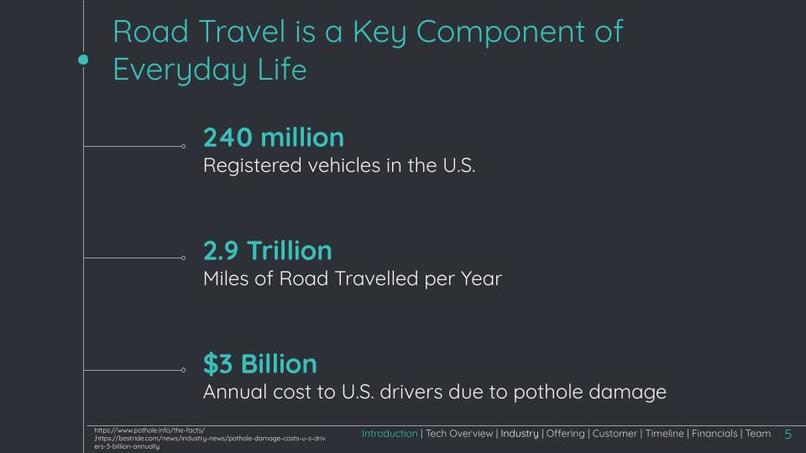 rePave – screenshot 5