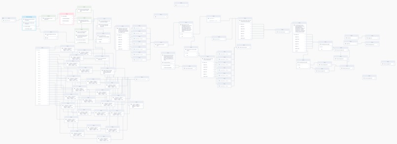 Werewolf – screenshot 1