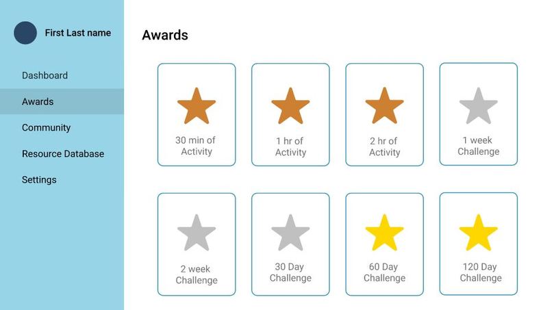 Pace – screenshot 4