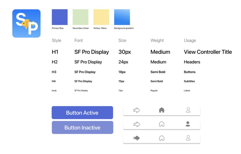 Shower Power – screenshot 2