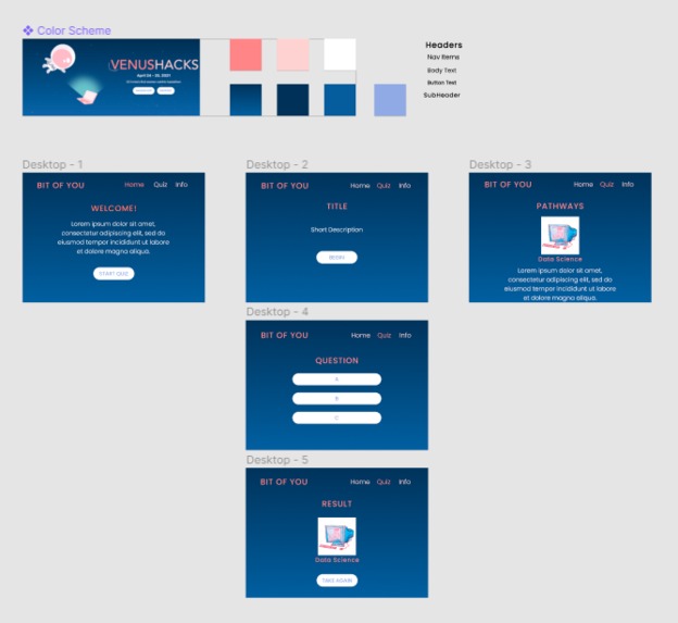 Niche Hub – screenshot 1