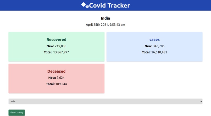 know covid from us – screenshot 1