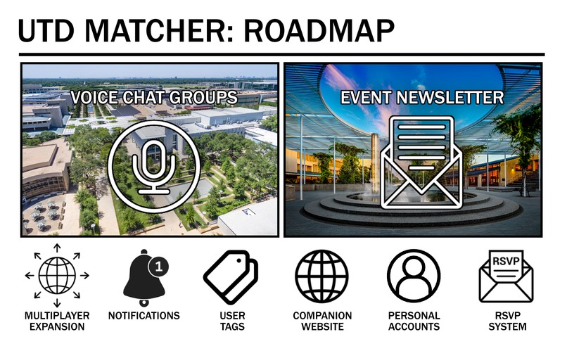 UTD Matcher – screenshot 2