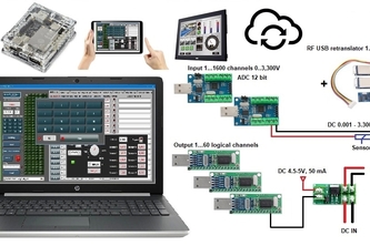 NO CODE platform tooling for R&D of Robotics, Automatics +..