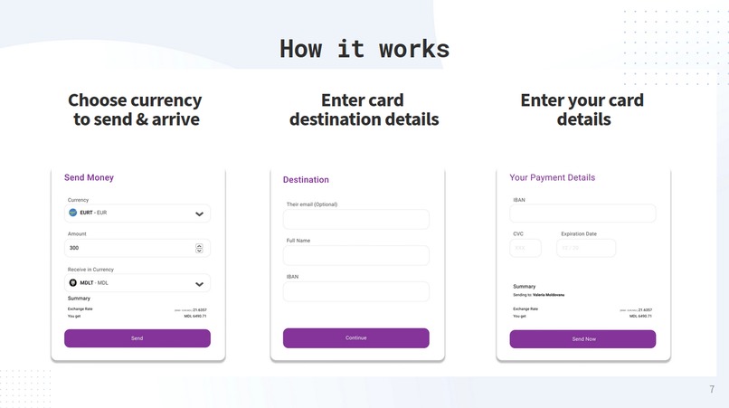 PayA – screenshot 3